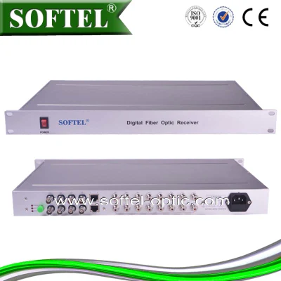 Тип шасси 1u Профессиональный оптический видеоконвертер (видео/аудио/данные), видео/аудио оптический приемопередатчик